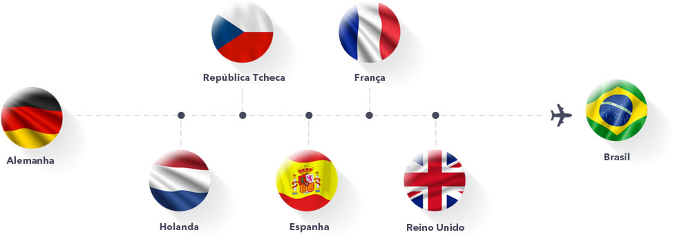 Segpro Intercorrência Cirúrgica Mapa